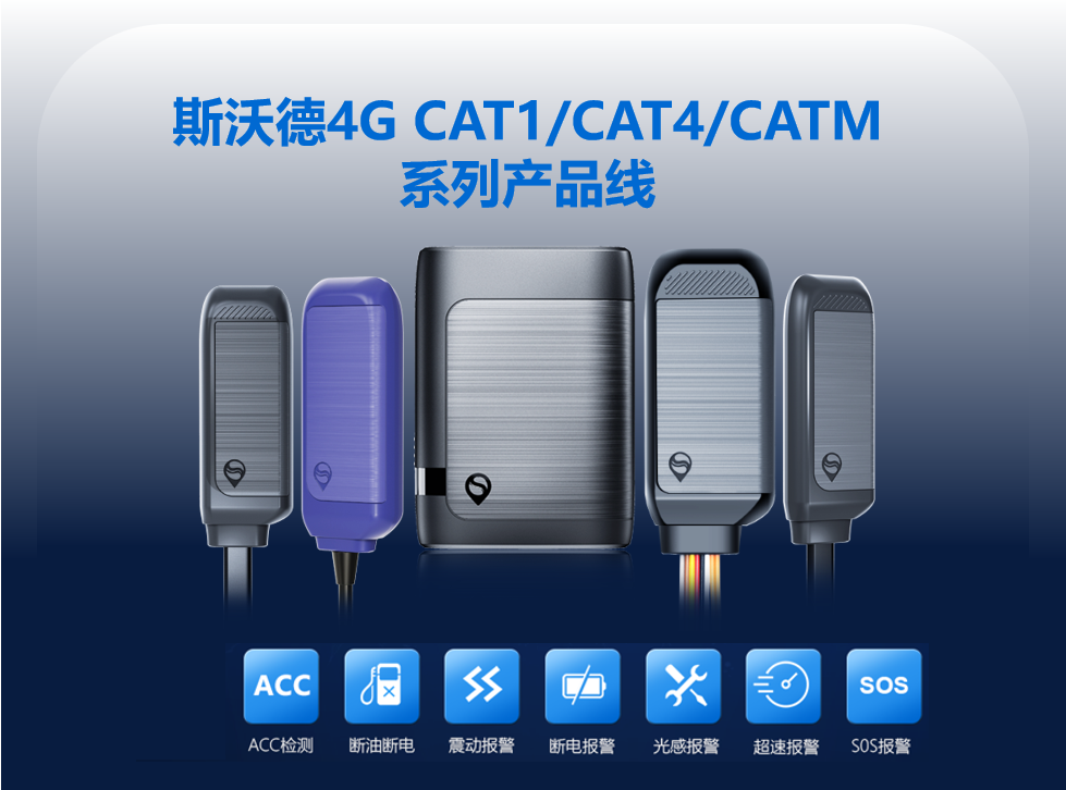 斯沃德4G新添CAT M產(chǎn)品線，4G產(chǎn)品種類全覆蓋按下“加速鍵”！